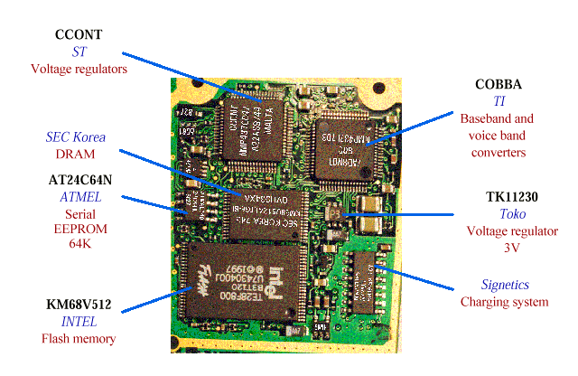 part_b.gif - 65278 Bytes